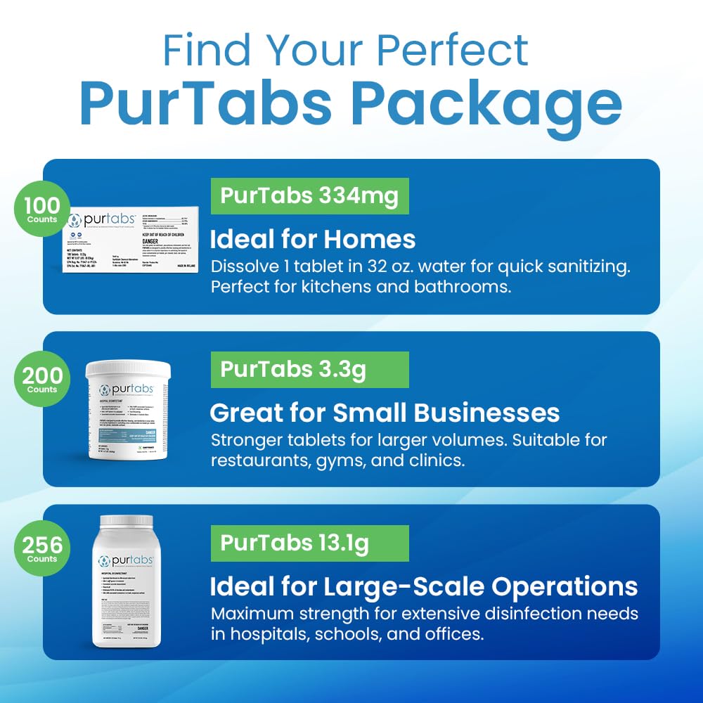 PurTabs Disinfectant Tablets, NSF D2 Certified Food Safe, Hypochlorous Acid Commercial Kitchen & Surface Sanitizer, Kills Norovirus & C. Diff Spores, EPA Registered, Pack of 6