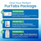 PurTabs Disinfectant Tablets, NSF D2 Certified Food Safe, Hypochlorous Acid Commercial Kitchen & Surface Sanitizer, Kills Norovirus & C. Diff Spores, EPA Registered, Pack of 6