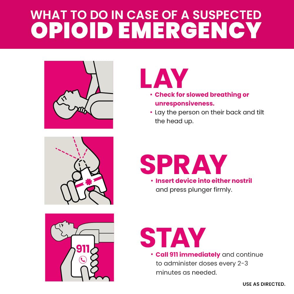 NARCAN Nasal Spray 4 mg, Emergency Treatment of Opioid Overdose, 2 Single-Dose Devices