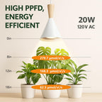 VALIKIY Hanging Grow Lights for Indoor Plants, Full Spectrum, with Timer and 15FT Power Cord, 20W Pendant Plant Lights for Indoor Growing, Large Tall Plant, Garden, Flowers, Greenhouse(White)