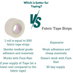 NanaCare Clear Medical Tape Waterproof, 4 Rolls - 1 inch x 10 yds