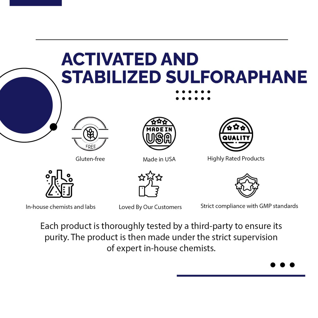 ABCOCID Activated and Stabilized Sulforaphane, 490 mg,4 Oz Liquid, 240 Servings, Made in USA, Quick Absorption, Quality Potent Ingredients, Non-GMO, GMP Certified, Cruelty-Free Products