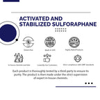 ABCOCID Activated and Stabilized Sulforaphane, 490 mg,4 Oz Liquid, 240 Servings, Made in USA, Quick Absorption, Quality Potent Ingredients, Non-GMO, GMP Certified, Cruelty-Free Products