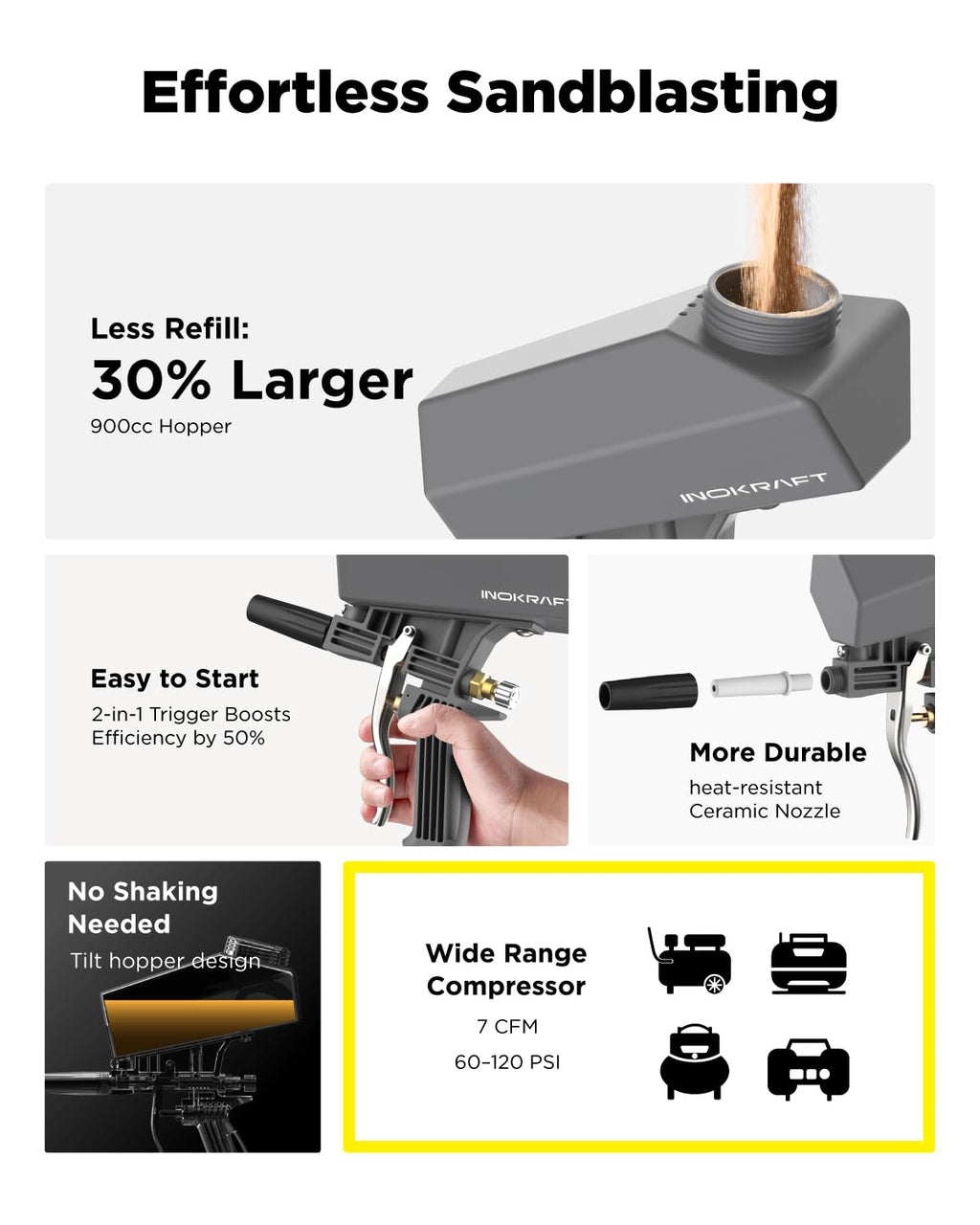 Inokraft Leak-Proof Portable Sand Blaster Gun Kit for 60-120 PSI Air Compressor, Mini Sandblaster for Rust & Paint Removal, Compatible with Aluminum Oxide, Sand & Soda, Perfect for Small Project