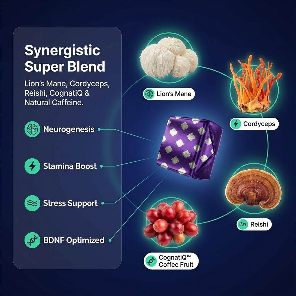 DynaMind iQ Brain Supplement for Memory and Focus for Adults - Nootropic Chews | Coffee Fruit & Mushroom Supplement Blend, Memory Focus Supplement, Caffeine Focus Pills Alternative, 30 Count