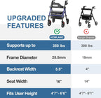 HOMLAND Foldable Rollator Walkers with Seat for Seniors, 8'' Big Wheels, 350 lb. Weight Capacity, Adjustable Handles and Seat Height, Lightweight Rolling Walker, Blue