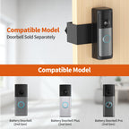 No-Drill R-ing Doorbell Mount with Rain Cover, Anti-Theft Door Bracket Compatible with Ring/Other Battery Doorbell/Plus/Pro(2026 Newest Model),Quick Install Doorbell Camera Holder for Rental Apartment