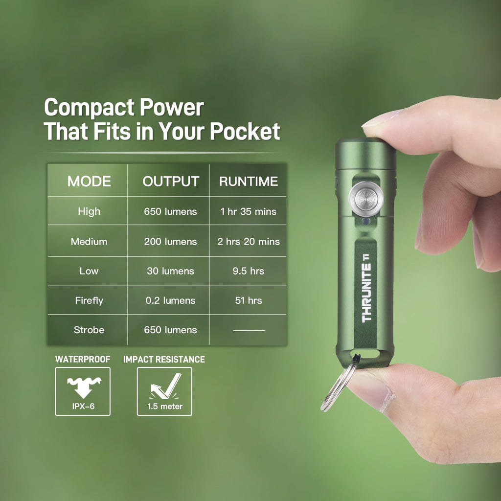 ThruNite Ti Keychain Flashlight, USB-C Rechargeable Mini Flashlight, 650 Lumens with Magnetic Tailcap, IPX-6 Waterproof EDC Pocket Light for Camping, Everyday Carry (Dark Green)