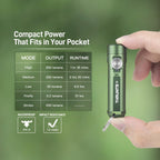ThruNite Ti Keychain Flashlight, USB-C Rechargeable Mini Flashlight, 650 Lumens with Magnetic Tailcap, IPX-6 Waterproof EDC Pocket Light for Camping, Everyday Carry (Dark Green)