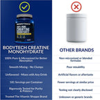 BodyTech Creatine Monohydrate Powder, Unflavored Micronized Creatine Formula for Men and Women, 5g per Serving, Pre Workout & Post Workout Supplement, Gluten Free, Sugar Free, 31.9 Oz, 181 Servings