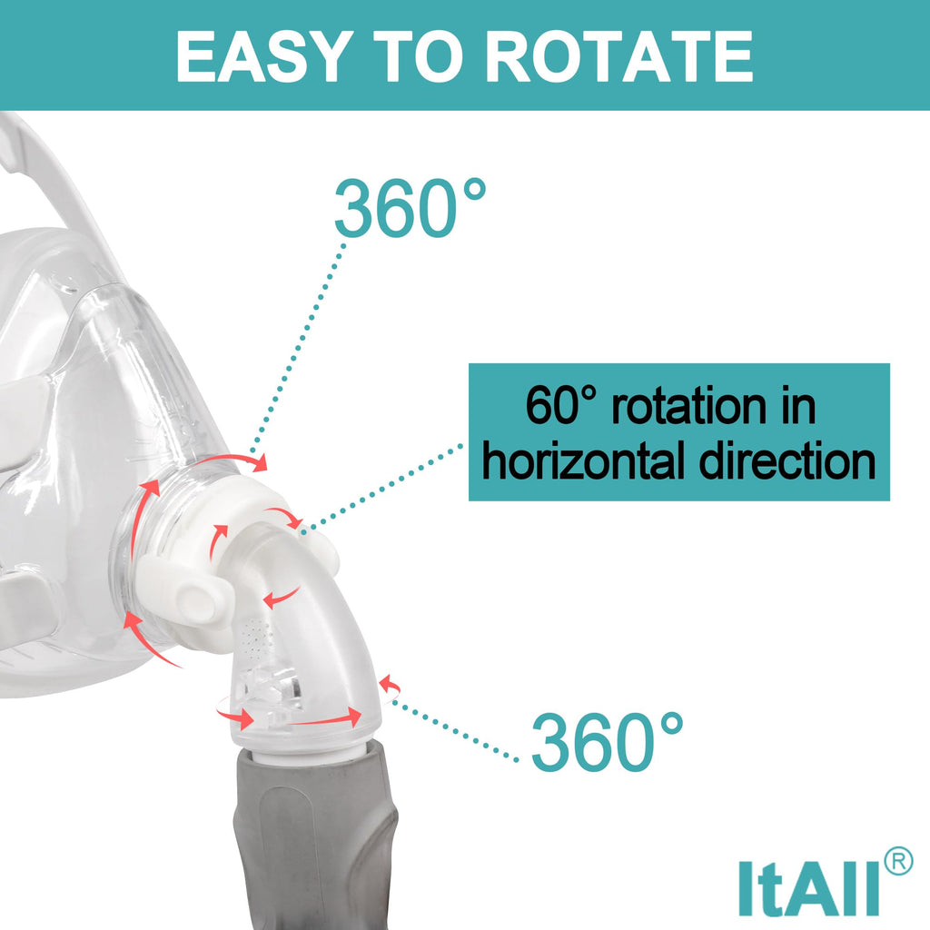Replacement Swivel Elbow Connector for Airfit F20 F30, H/SA FSA Eligible CPAP Supplies, One pack, ItAll Supplies
