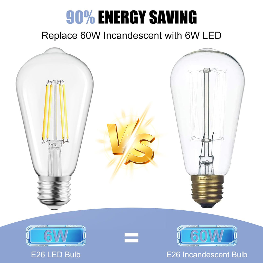 Brightown 6 Pack LED Edison Bulbs, 6W, Equivalent 60W, High Bright 5000K White,750 Lumens, Non-Dimmable, E26 Medium Base ST58 Antique Filament Bulbs with 83+ CRI for Ceiling Fan Bathroom Porch