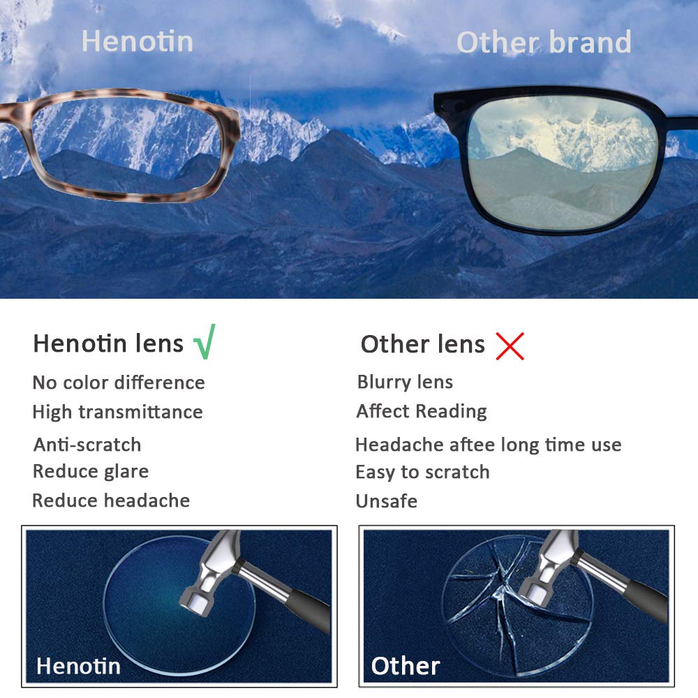 Henotin 5-Pack Reading Glasses Blue Light Blocking Anti Eyestrain Computer Reading Glasses for Women and Men Readers (5 Pack Mix Color, 2.25)