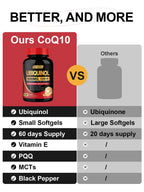 DRFOSTER CoQ10 600 mg, Ubiquinol