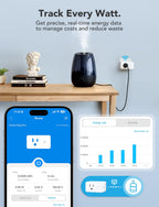 Govee Smart Plug with Energy Monitoring, WiFi Bluetooth Plug Work with Alexa and Google Assistant, 15A Smart Outlets with Timer & Group Controller, No Hub Required, ETL&FCC Certified for Home, 1 Pack