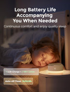 Momcozy Sound Machine for Baby-20 Soothing Sounds & Touch Warm Light Portable White Noise for Kids & Adults for Sleeping Timer and Memory | Ideal Travel Companion & Nursery Must-Have