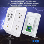 USB Wall Charger, Surge Protector, QINLIANF 5 Outlet Extender with 4 USB Charging Ports(2U2C) 3-Sided 1680J Power Strip Multi Plug Outlets Wall Adapter Spaced for Home Travel Office, White