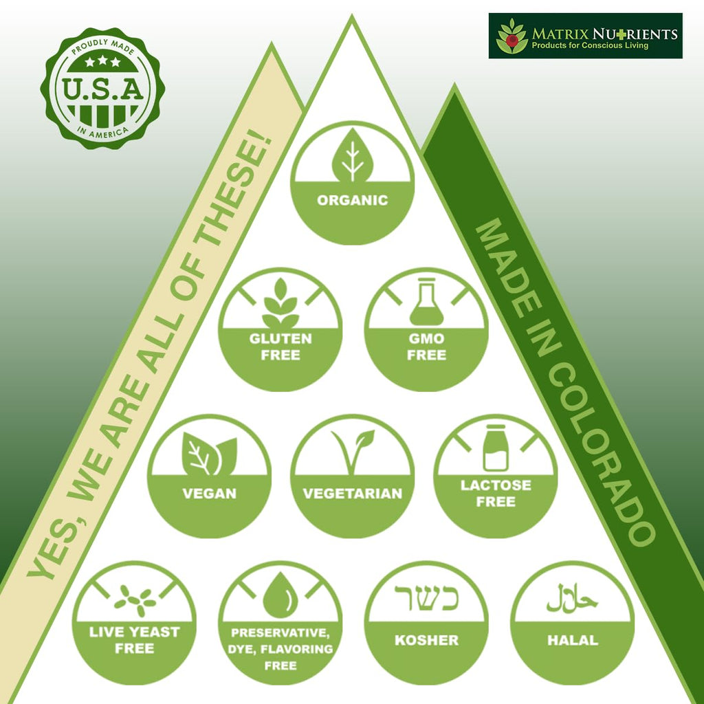 POMI Matrix - 10 Times Stronger Than The Competition! - Lower PSA Levels - See Our LAB Results! - 100% Natural Ingredients: Pomegranate, Green Tea, Turmeric, Broccoli - Vegan Capsules