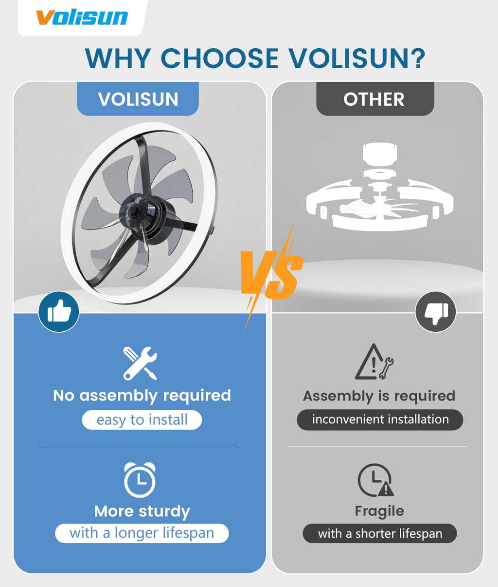 VOLISUN Low Profile Ceiling Fans with Lights and Remote, 24in Fandelier Ceiling Fan Flush Mount, 3000K-6500K Smart Bladeless LED Fan Light, Black Modern Ceiling Fans with Lights for Bedroom