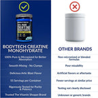 BodyTech 100% Pure Creatine Monohydrate Powder - Micronized for Maximum Absorption - Supports Muscle Strength & Power Output - Arctic Blast (13 oz, 55 Servings)