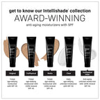 Revision Skincare Intellishade® TruPhysical SPF 45, 100% Mineral Sunscreen for Face, Anti-Aging Moisturizer with SPF and Vitamin C, Tinted Sunscreen for Sensitive Skin, 1.7 oz
