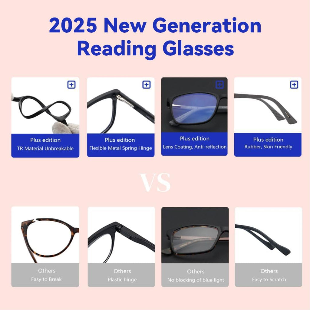 BLUEMOKY Blue Light Reading Glasses for Men，Sport Square Frame Readers, Anti Glare Computer Glasses(Black,2.00)