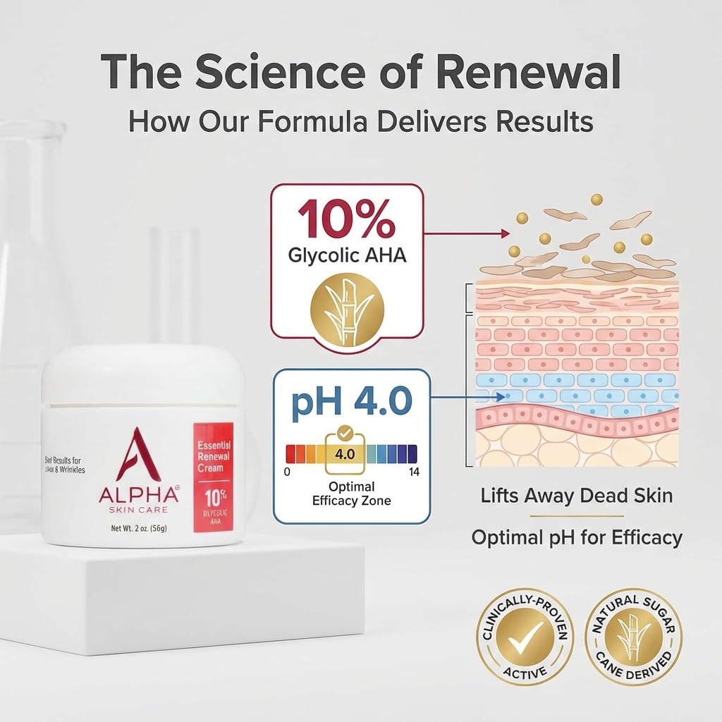 Alpha Skin Care Essential Renewal Cream, 10% Glycolic AHA, Anti-Aging Formula, Reduces Lines & Wrinkles, Alpha Hydroxy Acid Exfoliates for Smoother Skin, Normal, Sensitive or Dry Skin, 2 Oz