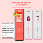 D Mannose Capsules - Fast-Acting UTI Supplement - Cleanse & Flush Impurities - with Natural D-Mannose Powder, Cranberry, Hibiscus & Dandelion - Alternative to Cranberry for Women, 60 Capsules