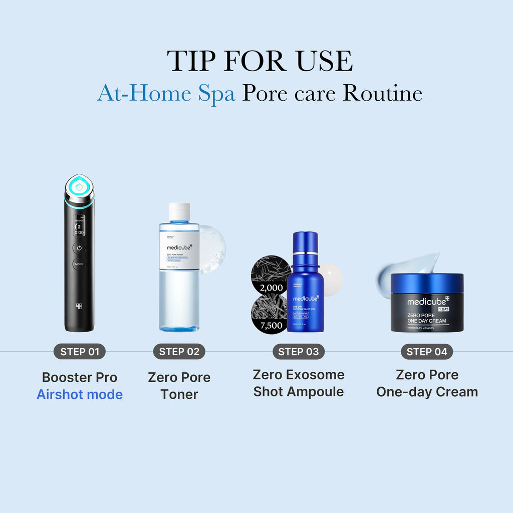 medicube Zero Pore Toner I Exfoliating & Hydrating Blue Bottle Water Toner with AHA, BHA, PHA, Niacinamide, and Panthenol | Korean Skin Care for Pores, Texture, and Moisture Care (8.45 fl. oz.)