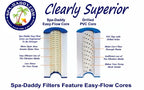 Spa-Daddy SD-00561 Filter - New Artesian 6" D Spa Cartridge Replaces PAS40-F2M