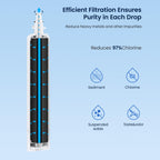 GLACIER FRESH Replacement for RPWFE, RPWF (Built-in CHIP) Refrigerator Water Filter, Compatible with GFE28GYNFS, GFE28GELDS, PFE28KELDS, PFE28KYNFS, GFD28GELDS, PWE23KELDS, PWE23KMKES, 1 Pack