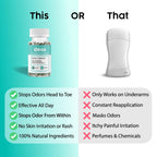 DEOS Internal Deodorant Supplement – Full Body Deodorizer for Gut Health, Skin Health, Detox & Digestion Support – Natural Odor Control Chlorophyll Pills | 30 Capsules