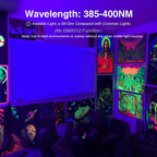 Onforu 60W LED Black Light, Blacklight for Glow Party with Plug, 2 Pack