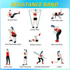 WHATAFIT Resistance Bands, Pull Up Assistance Bands, Exercise Bands, Workout Bands Set for Men and Women Home Fitness, Body Stretching, Strength Training, Physical Therapy