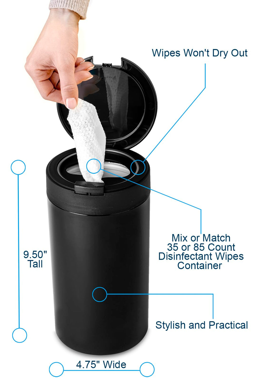 Inevibe Disinfecting Wipes Holder for Kitchen, Bathroom, Classroom (Black)