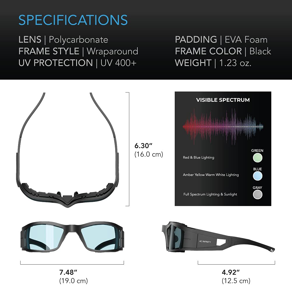 AC Infinity Grow Room Glasses, Indoor LED Grow Light Glasses
