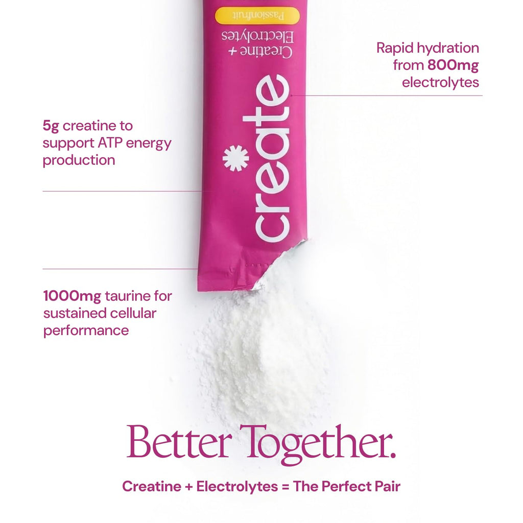 Create Creatine + Electrolytes Mix - Creatine Monohydrate Stick Packs, Supports Energy and Hydration, NSF Certified for Sport, 30 Count, Passion Fruit