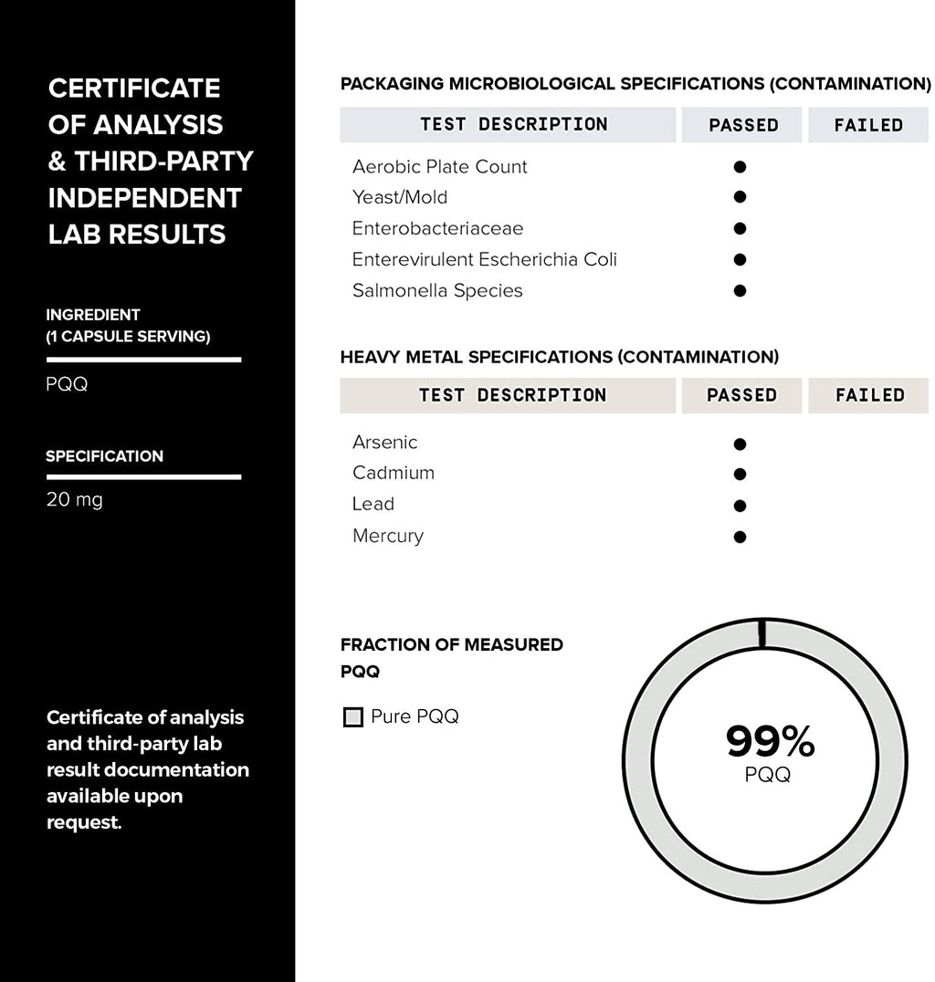 Toniiq 99%+ 20mg Supplement - Ultra High Purity PQQ 20mg Concentrated Formula - PQQ 20 mg 120 Capsules - Pyrroloquinoline Quinone Supplement - 1 Capsule Serving - Vegetarian Capsules