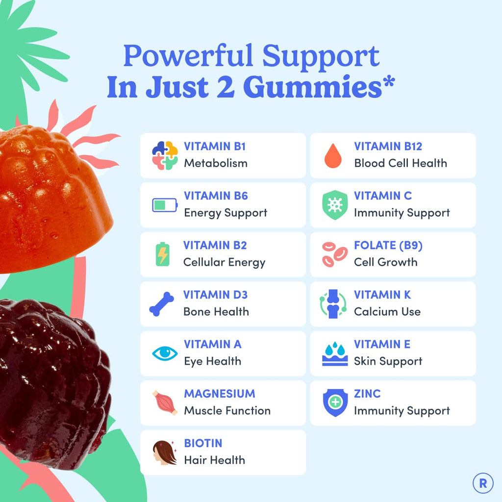 FIRST DAY Multivitamin for Women - Daily Womens Multivitamin Gummies - Vitamin A C D E B12, Magnesium, Zinc, Biotin – Vegan, Gluten Free Womens Vitamins - Hair Growth, Skin, Energy – 30 Day Supply