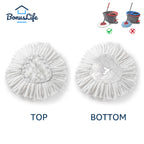 BonusLife Replacement Part Set for Oceda EasyWring Spin Mop 1-Tank System Only, 1 Handle, 1 Base, 4 Refills