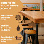 Furniture Clinic Danish Oil | Wood Care for Interior & Exterior Furniture | Restore, Seal & Protect Oak, Pine, Teak & More | Non-Toxic Natural Satin Finish | Repels Water, Stains, Dirt | 17oz/500ml