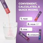 Keto Vitals Antioxidant Electrolytes Powder Packets No Sugar | Keto Friendly Electrolytes Travel Packets | Variety Stickpacks | Energy Drink Mix | Zero Calorie | Zero Carb (Berry Assorted, 30)