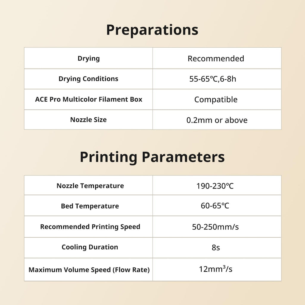 ANYCUBIC Matte PLA Filament 1.75mm, 3D Printing PLA Filament 1.75mm Dimensional Accuracy +/- 0.02mm, 1KG Spool (2.2 lbs), Matte Grey
