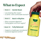 Semaine Super Powered Prebiotic + Probiotic for Women, Effective 3-in-1 Multi-Action Formula to Nourish Gut Health, Soothe IBS, Support Bloat Relief & Immunity Boost, Clinically-Studied (60 ct)