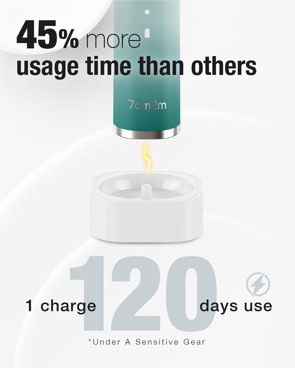 7AM2M Sonic Electric Toothbrush with 6 Brush Heads for Adults&Kids, One Charge for 120 Days, Wireless Fast Charge, 5 Modes, 40000VPM Powered Toothbrush, 2 Minutes Built in Smart Timer(Peacock Green)