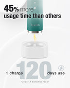 7AM2M Sonic Electric Toothbrush with 6 Brush Heads for Adults&Kids, One Charge for 120 Days, Wireless Fast Charge, 5 Modes, 40000VPM Powered Toothbrush, 2 Minutes Built in Smart Timer(Peacock Green)