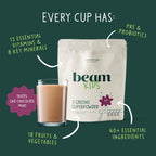 Beam Kids Multivitamin Powder – Kids Vitamins with Greens, Probiotic & Prebiotic, Immune Support for Children & Toddlers, No Artificial Sweeteners, for Picky Eaters, 20 Servings, Chocolate Flavor