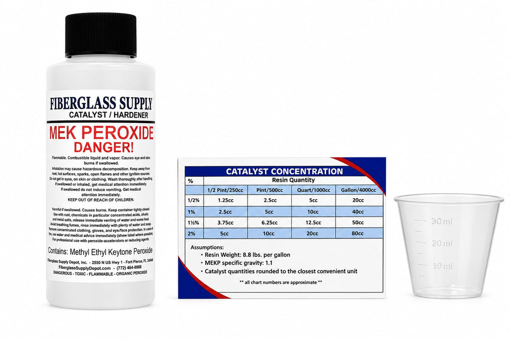 Fiberglass Supply Depot Clear Mek Peroxide Catalyst Hardener 4oz Bottle