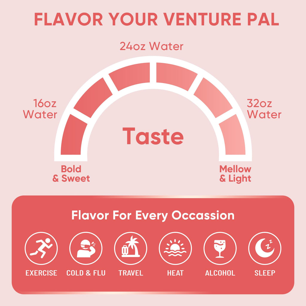 Venture Pal Sugar Free Electrolytes Powder Packets - Liquid Daily IV Hydration Packets | Instantly Hydrating & Party Recovery | 5 Vitamins & 7 Electrolytes | Certified Vegan, Keto, Non-GMO | 16 Sticks