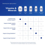 Pure Encapsulations Magnesium (Citrate) - Supplement for Sleep, Heart Health, Cognitive Health, Bone Health, Energy, Muscles, and Metabolism* - with Premium Magnesium - 180 Capsules